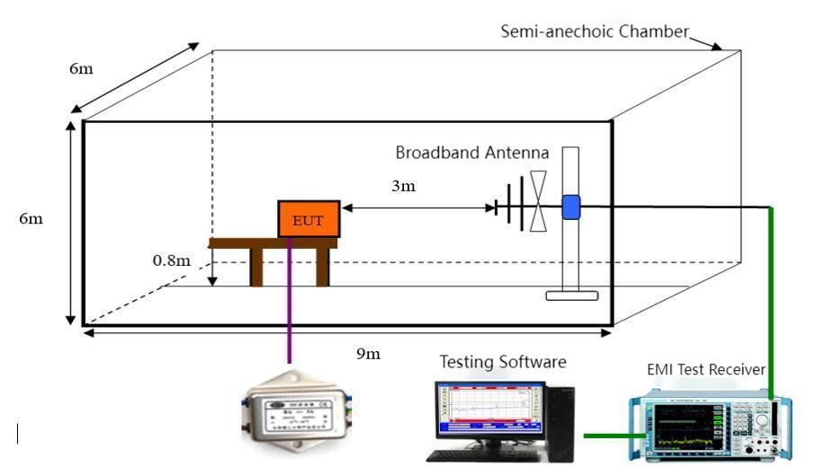 test for electric bike charger 48v 3 pin