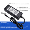 Fuyuang 29V 3A AC DC Power Adapter for Recliner Chairs, Audio Equipment and LED Lighting