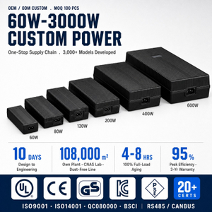 Fuyuang FY2944000 Custom 24V-96V LiFePO4 Battery Charger for Golf Cart, E-bike, Electric Scooter and Forklift Battery Packs
