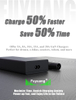 Fuyuang GaN 240W Battery Charger 12.6V-58.8V for Ebike Scooter Forklift Motorcycle, LiFePO4 Lithium AGM GEL Fast Charger