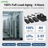 Fuyuang FY58820000 58.8V 20A Smart Battery Charger with CAN Bus for Humanoid Robots