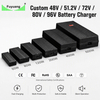 Fuyuang 29.2V 5A Battery Charger 146W for E-bike Scooter Robotics AGV Drone Forklift, 24W-3000W LiFePO4 Lithium Charger
