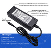 Fuyuang FY1207000 12V 7A Desktop AC-DC Switching Power Adapter, CE GS SAA PSE FCC RoHS Approved