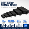 Fuyuang 29.2V 2A-5A LiFePO4 and Li-ion Battery Charger for E-bike, Scooter, Drone and Power Tools