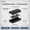 Fuyuang 42V 2A LiFePO4 / Lithium Battery Charger 24W-3000W for Electric Scooter, Motorcycle and E-Bike Battery Packs