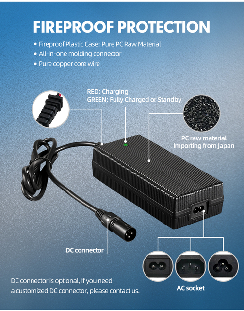 Fuyuang FY4384000 14.6V 10A 120W LiFePO4 Battery Charger for 12V LFP Packs, Electric Vehicles and Industrial Batteries